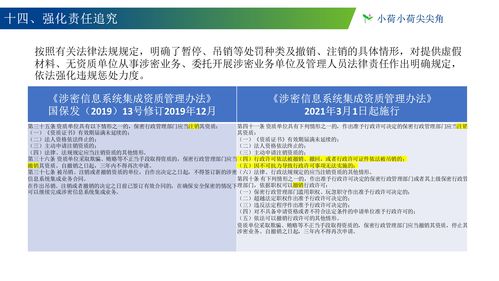 《涉密信息系統(tǒng)集成資質(zhì)管理辦法》新版與舊版對(duì)比分析
