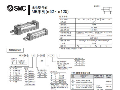 SMC/MBB63-100標準型氣缸 技術參數、應用與選購指南